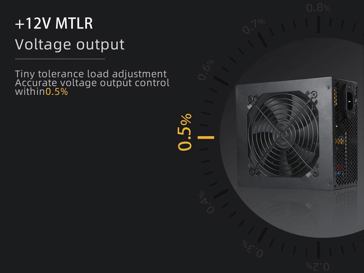 550W 80+ Gold ATX Power Supply Black I696