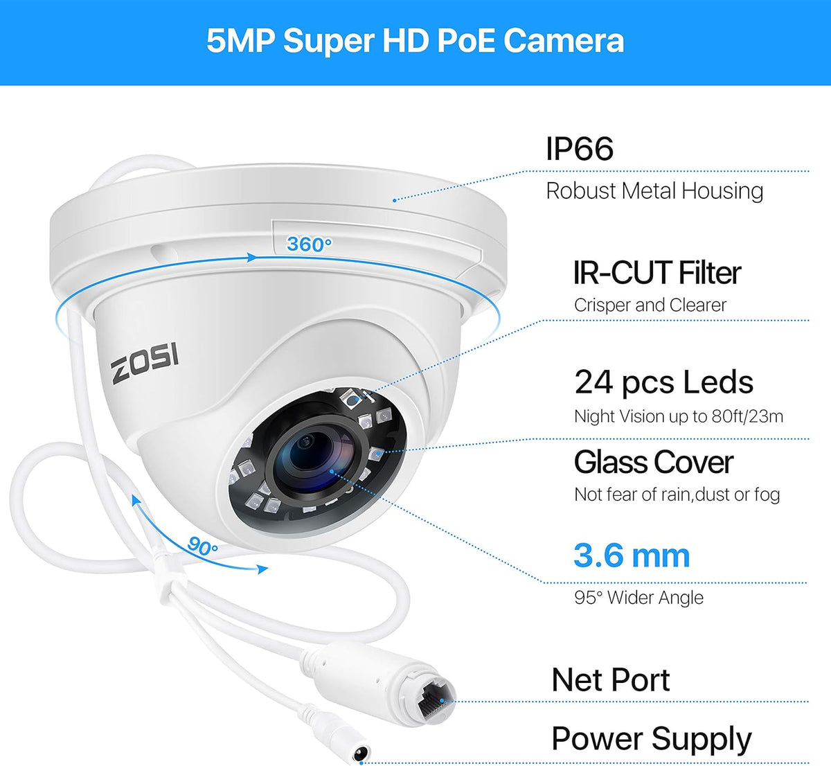 8CH 5MP PoE Security Camera System with 2TB HDD P23989
