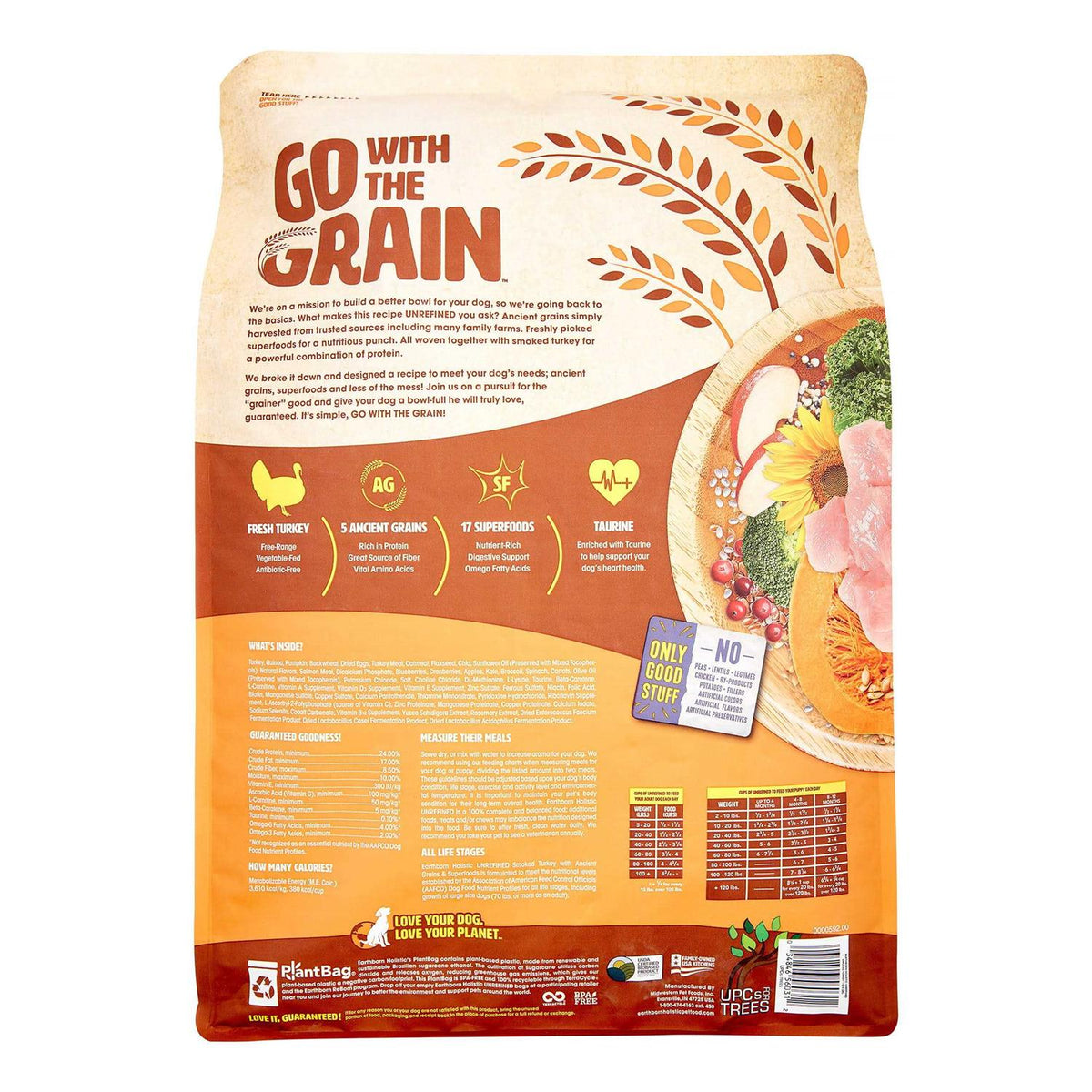 Smoked Turkey with Ancient Grains Dry Dog Food V775807