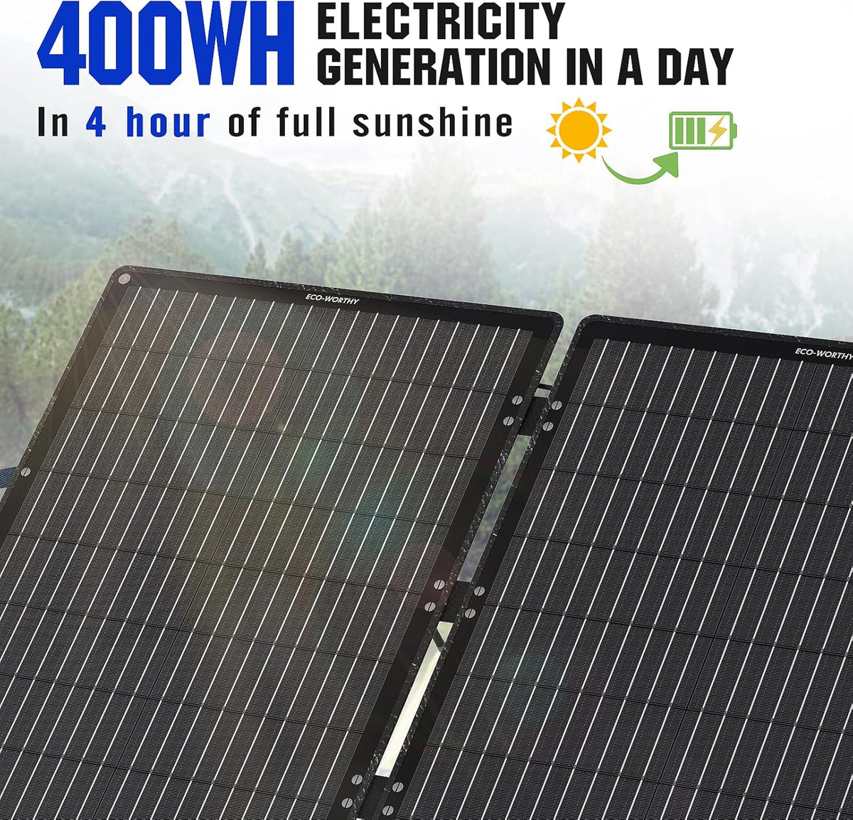 100W Portable Foldable Solar Panel Kit with Adjustable Kickstand Z10159