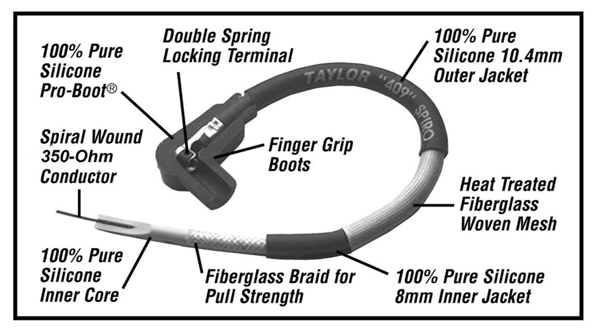 Pro Race Ignition Wire Set L736