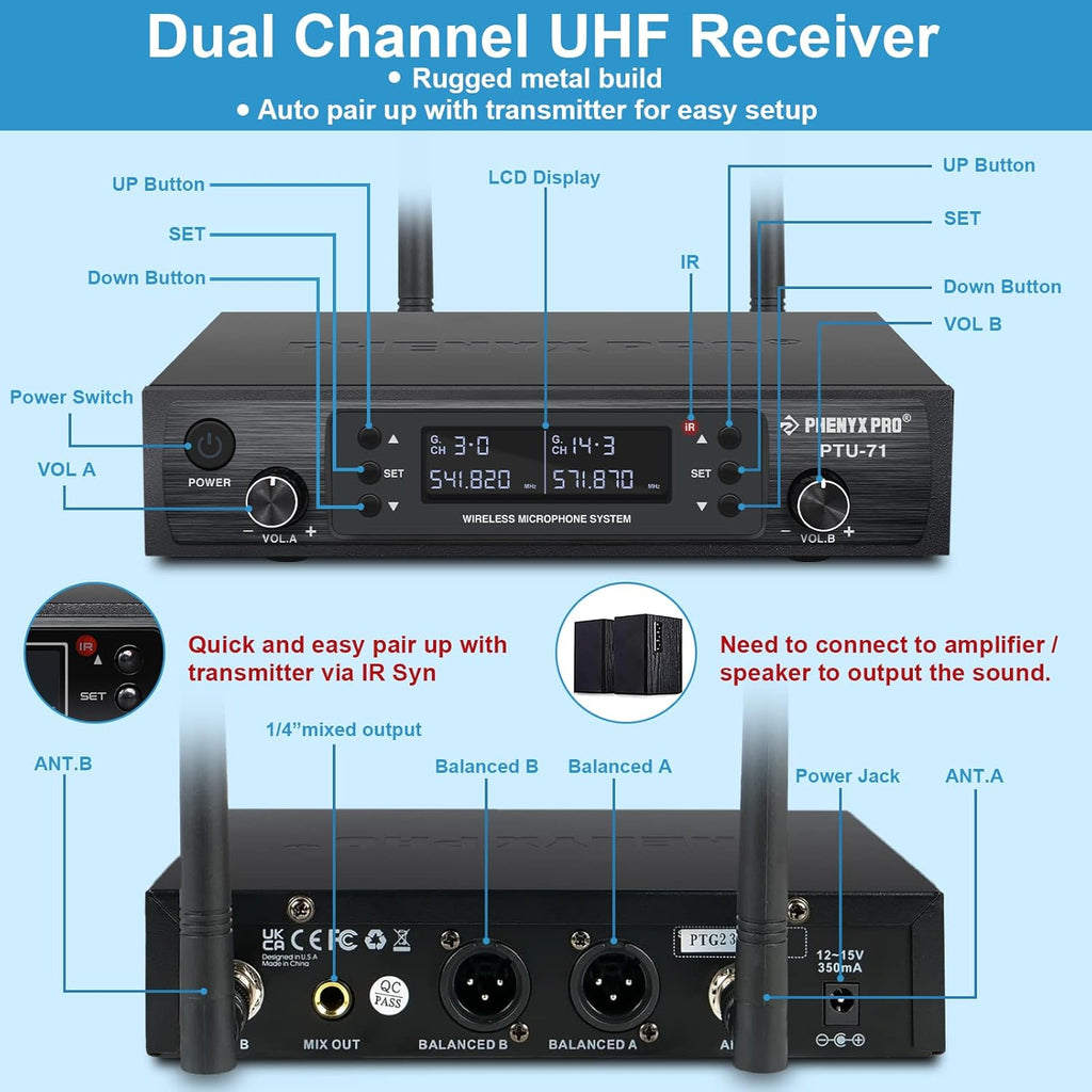 Wireless Microphone System, Dual Channel Cordless Mic Set with 2 Handhelds J47338