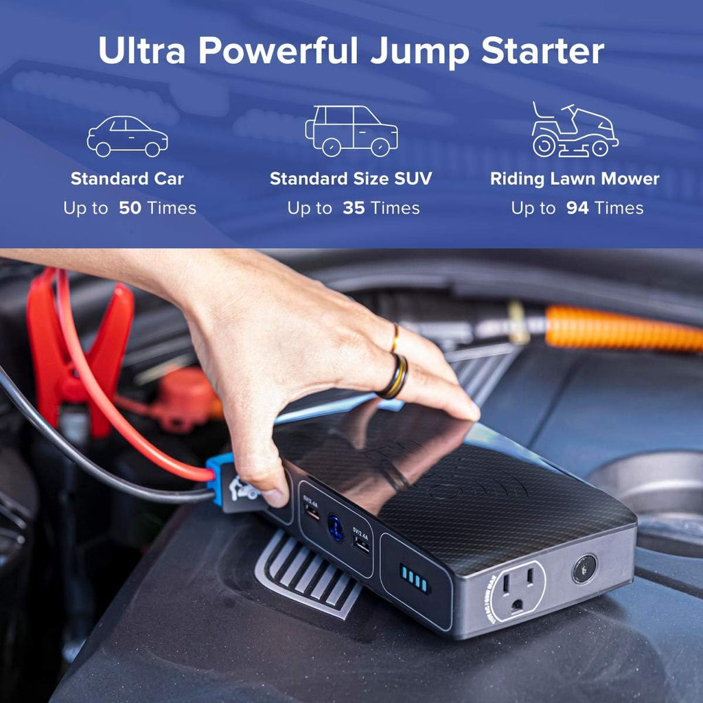 44400 mWh Portable Laptop Power Bank with AC Outlet and Car Charger X9291