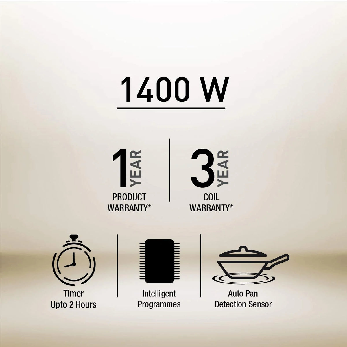 1400W Glass Ceramic Induction Cooktop D7962