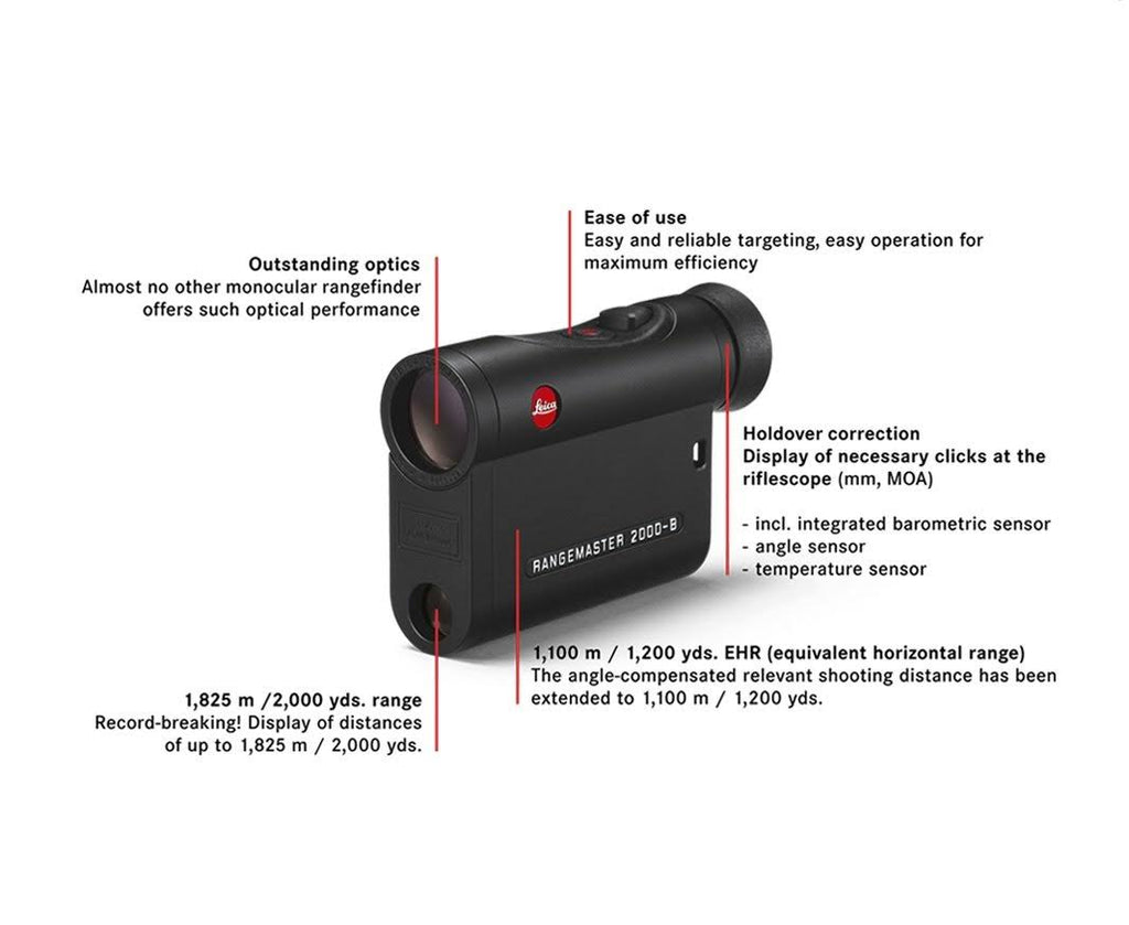Rangefinder R729