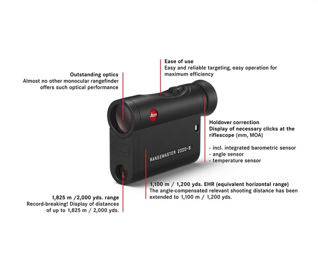 Rangefinder R729