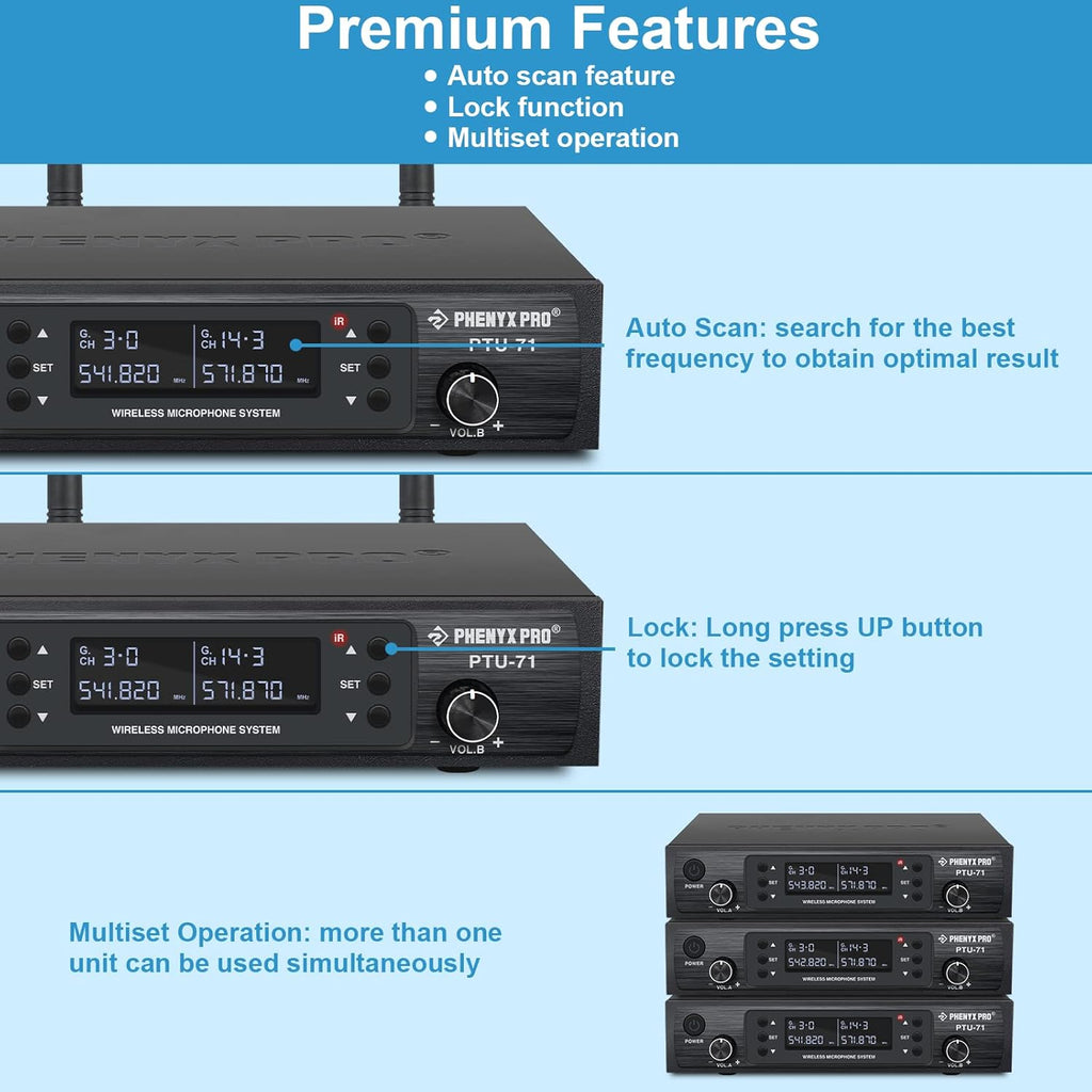 Wireless Microphone System, Dual Channel Cordless Mic Set with 2 Handhelds J47338