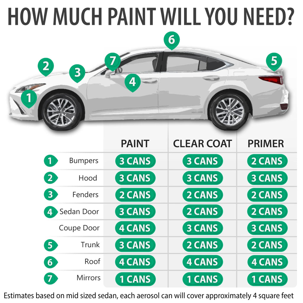 Light Sage Metallic Aerosol Spray Touch Up Paint Clearcoat Primer and Prep Kit X262177
