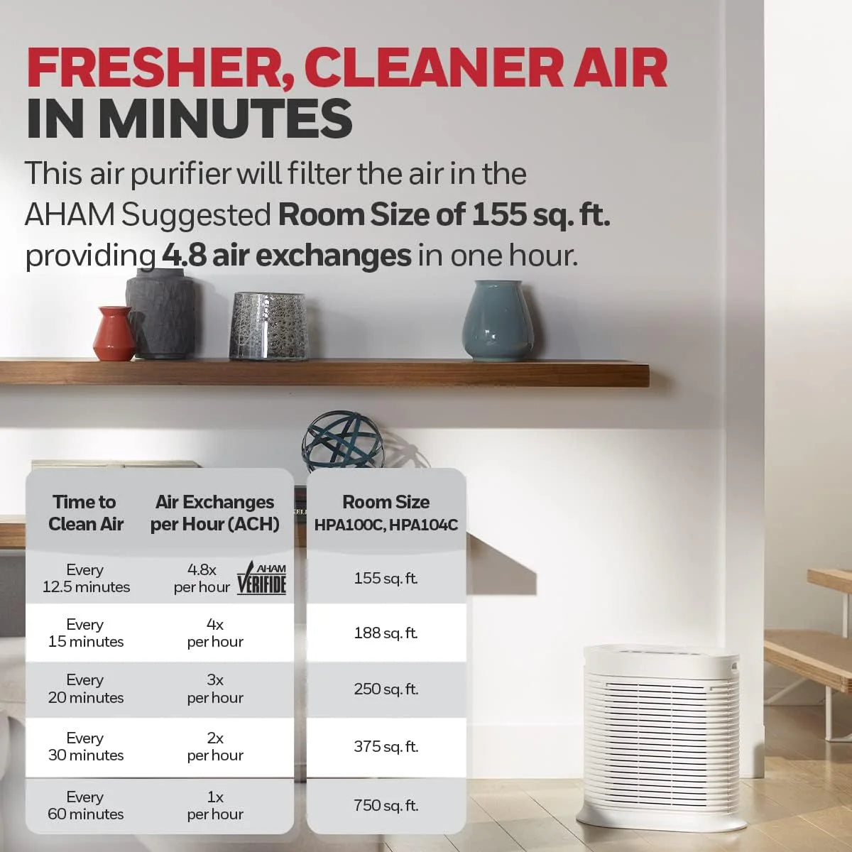 HEPA Air Purifier with Timer S696