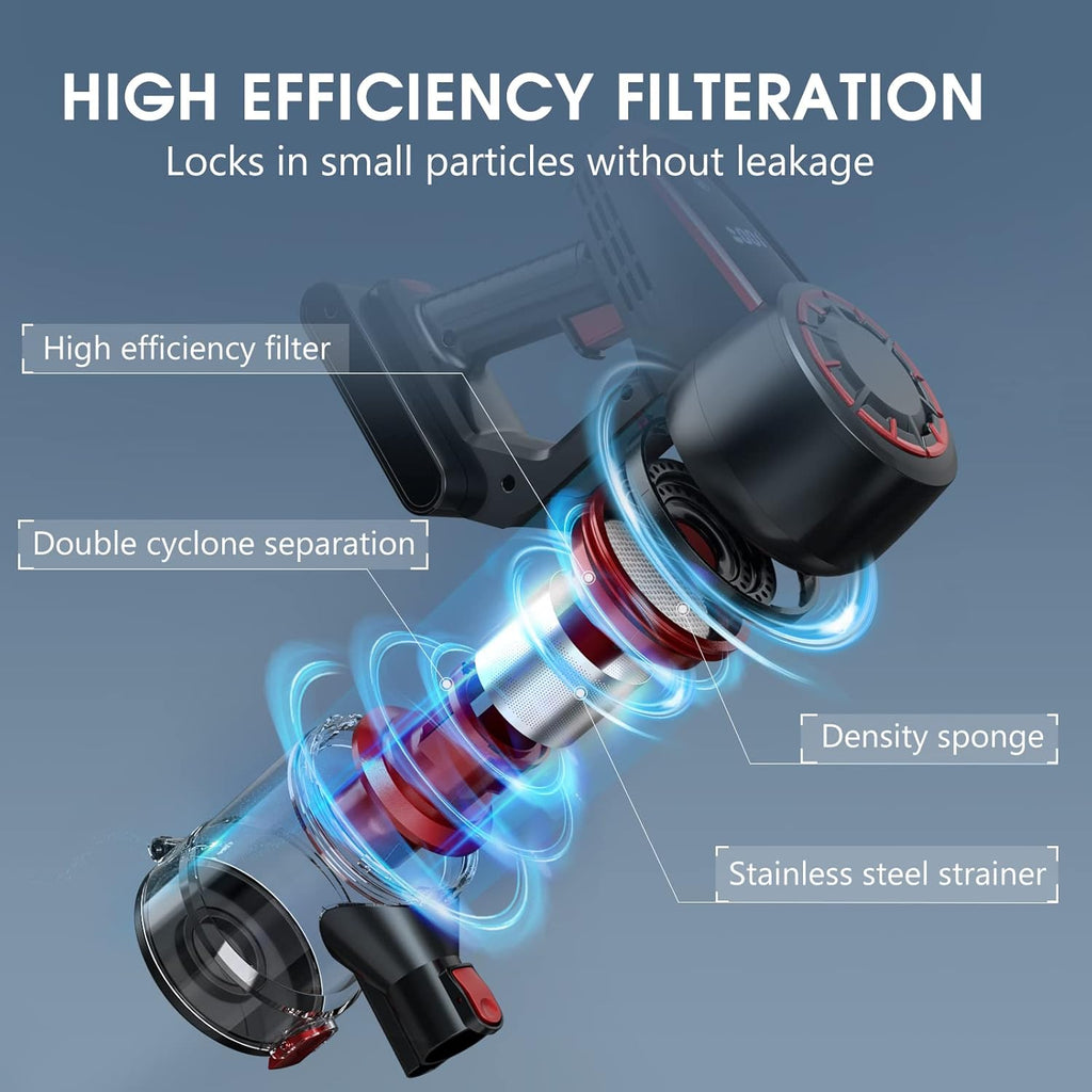 250W Cordless Stick Vacuum Cleaner S451