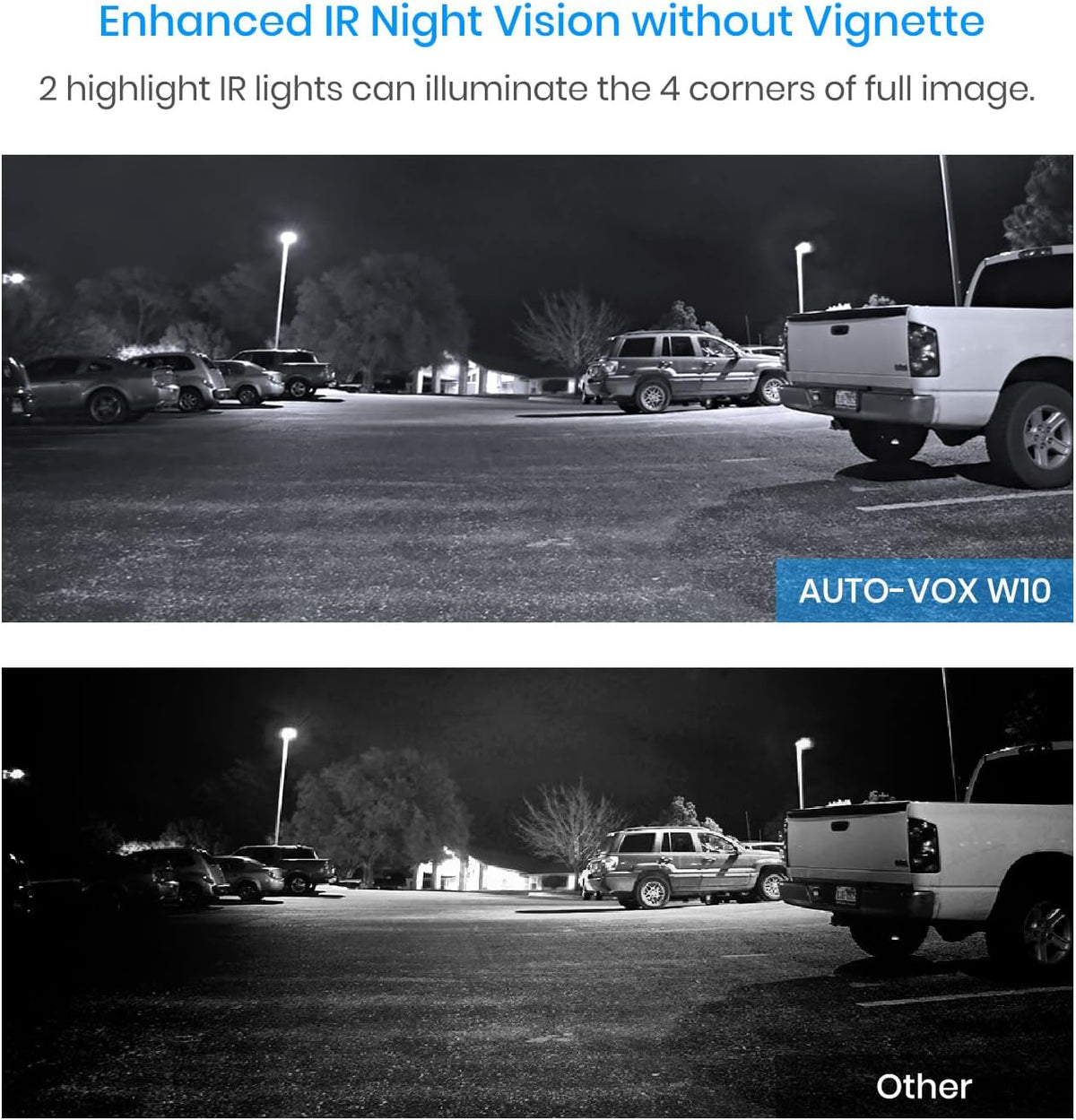 Wireless Backup Camera with 7-Inch Split Screen Monitor H960