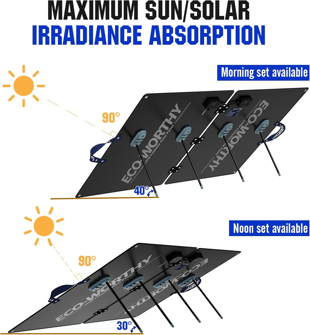 100W Portable Foldable Solar Panel Kit with Adjustable Kickstand Z10159
