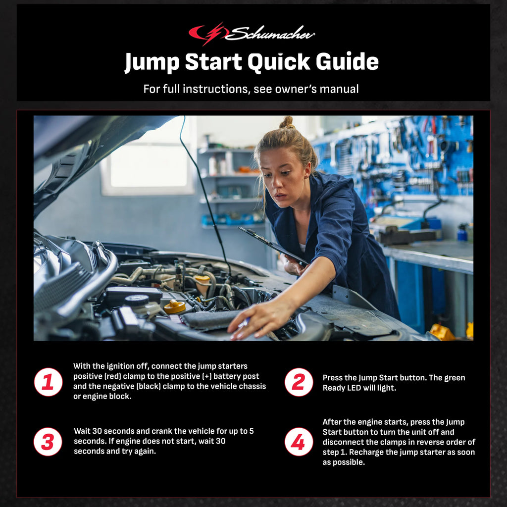 Rugged Jump Starter and Portable Power Pack 12V DC S15510