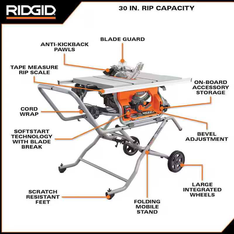 10 Amp 10 in. Corded Table Saw with Stand R72514