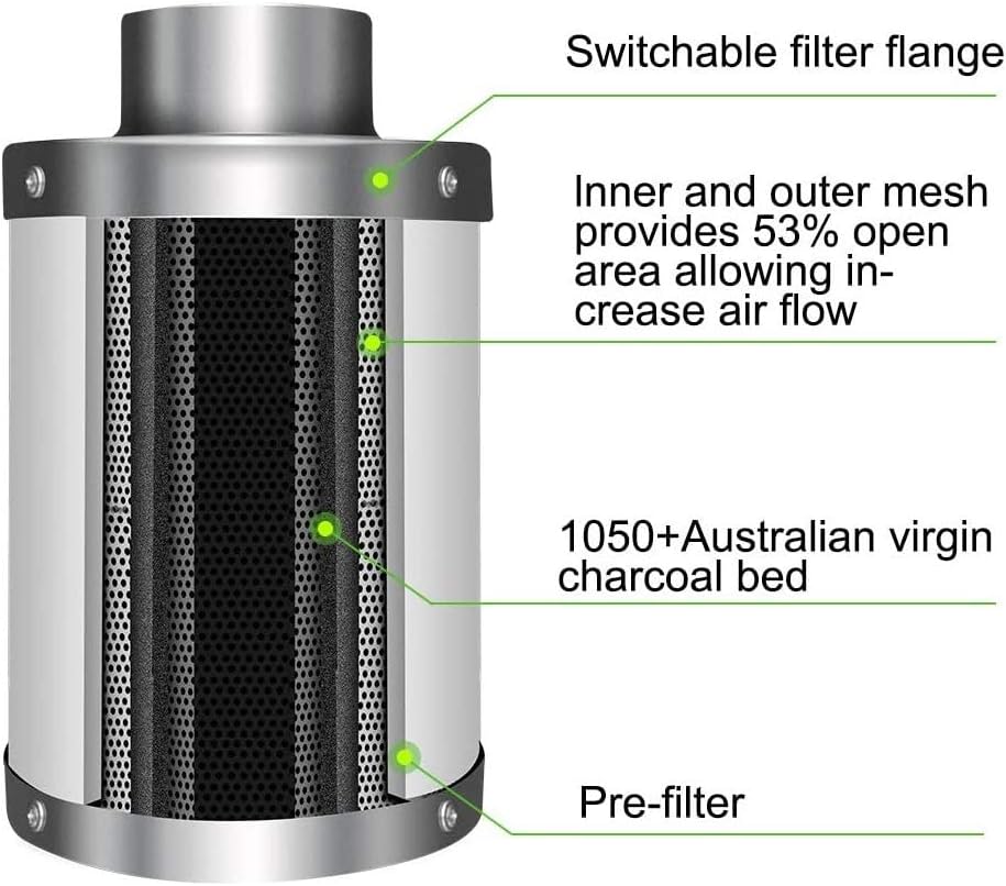6 Inch 294 CFM Inline Fan with Carbon Filter and Ducting A46073