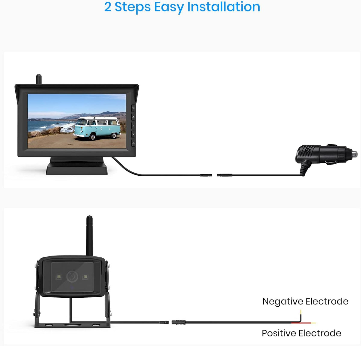 Wireless Backup Camera with 7-Inch Split Screen Monitor H960