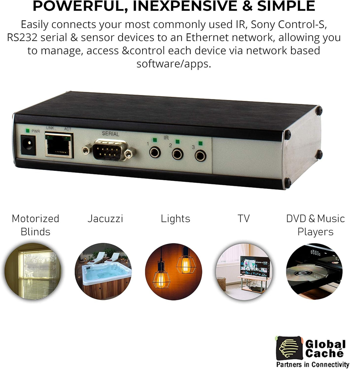 Network Adapter J5668