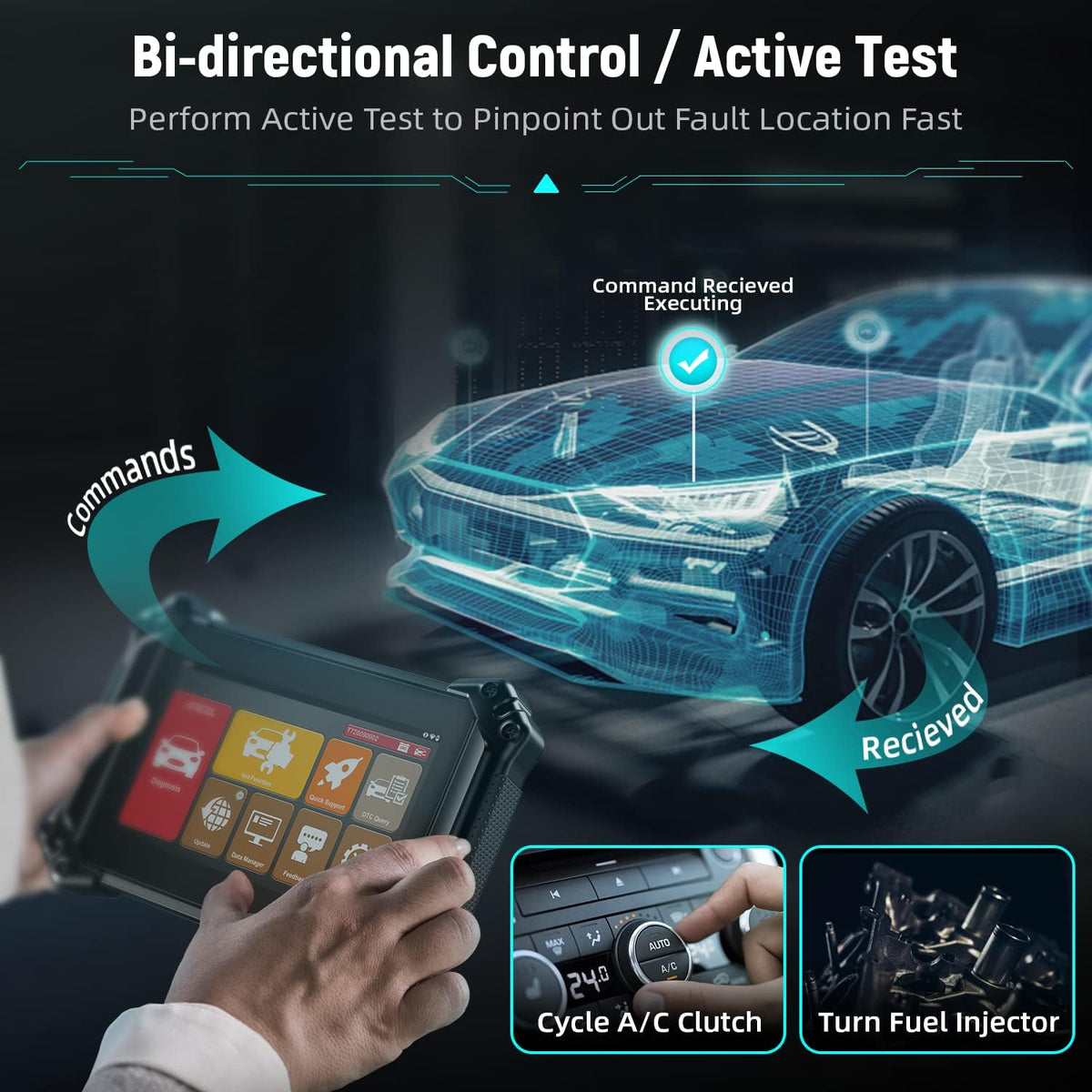 OBD2 All System Car Diagnostic Scanner C9100