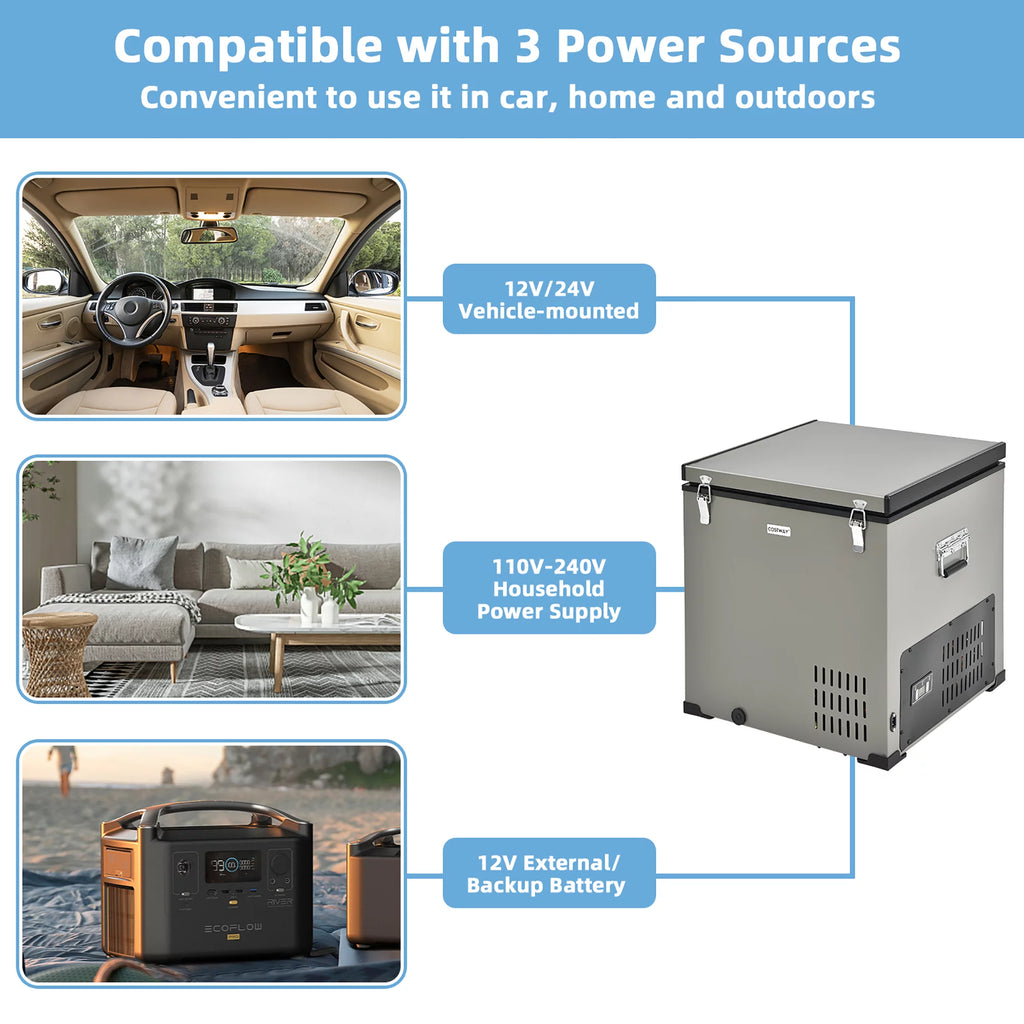 68 Quart Portable Car Refrigerator Freezer N7668