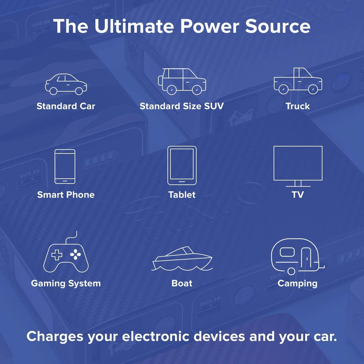 44400 mWh Portable Laptop Power Bank with AC Outlet and Car Charger X9291