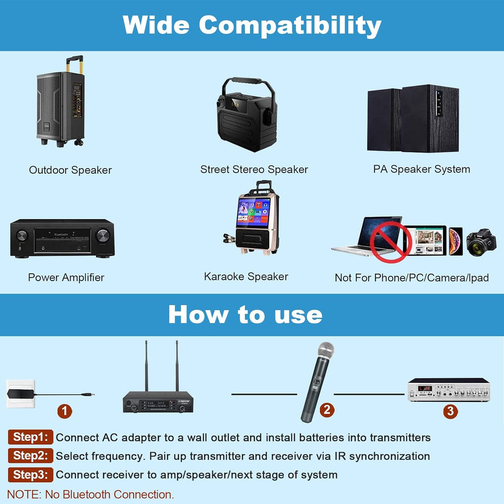 Wireless Microphone System, Dual Channel Cordless Mic Set with 2 Handhelds J47338