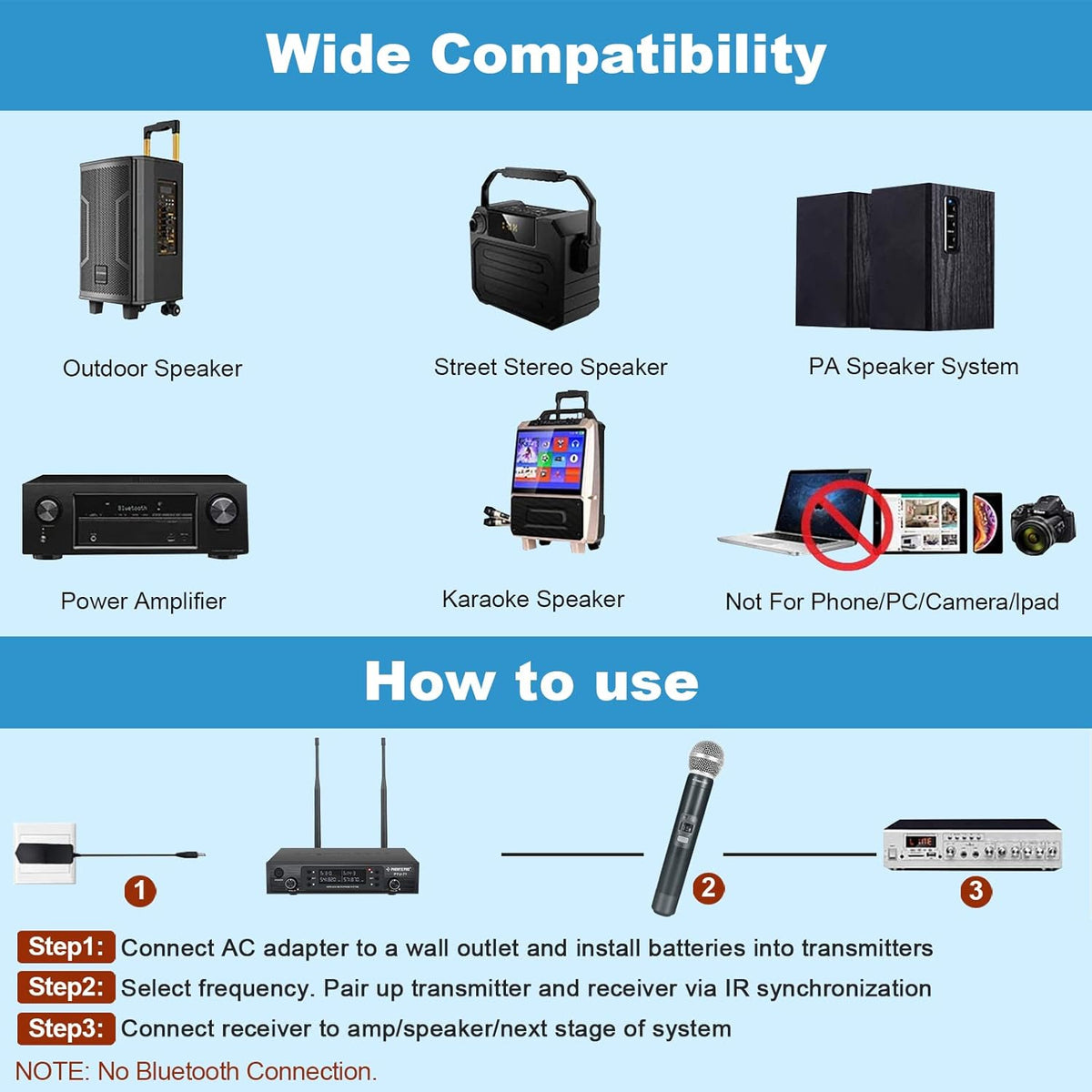 Wireless Microphone System, Dual Channel Cordless Mic Set with 2 Handhelds J47338