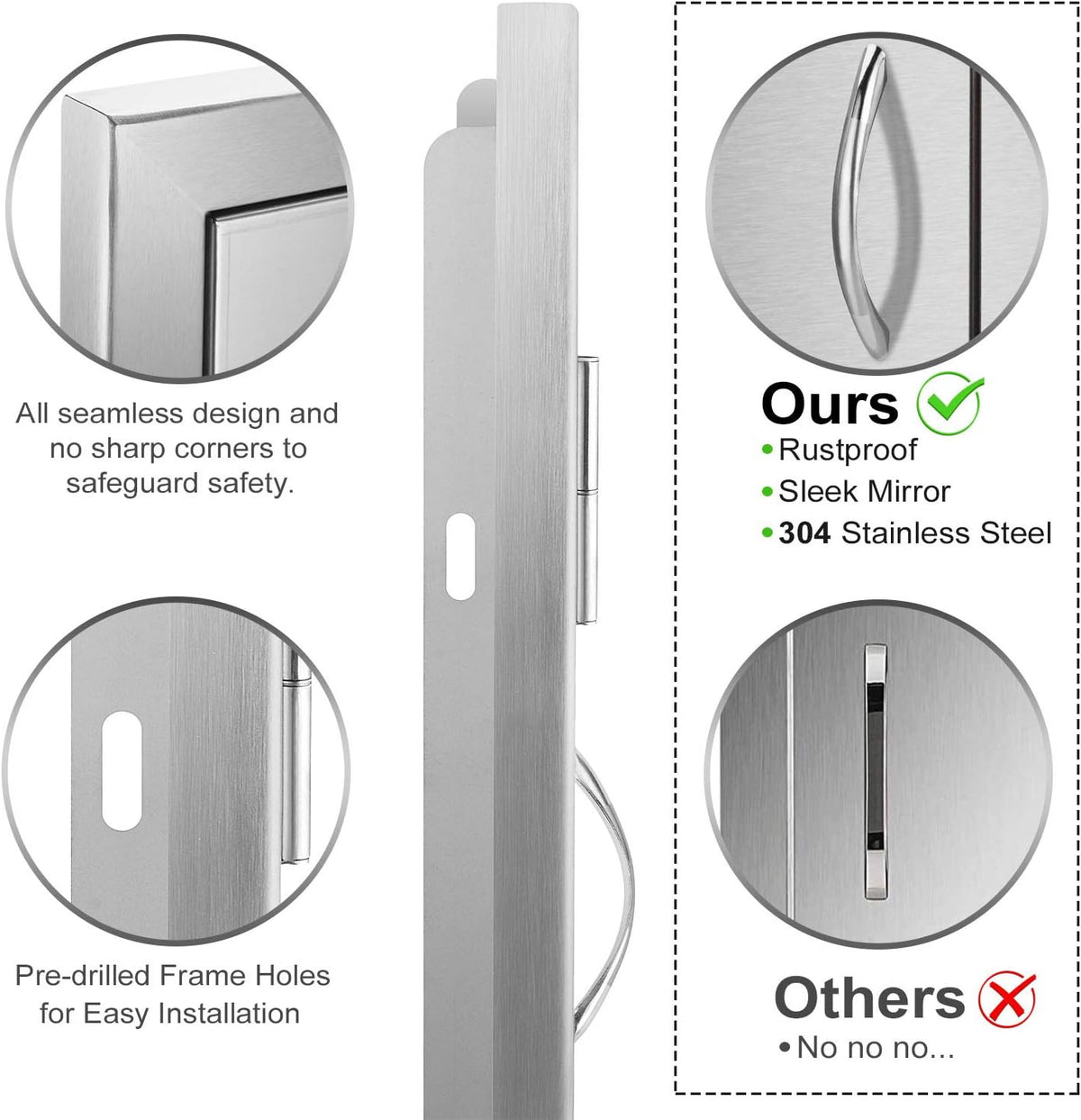 Stainless Steel Double Wall Outdoor Kitchen Doors 31W x 24H Inch X3207
