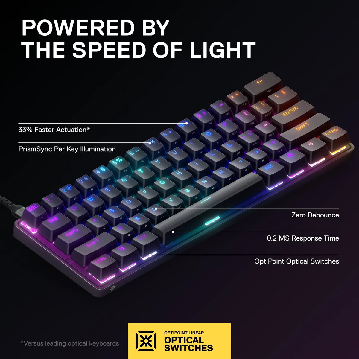 Wired 60% Gaming Keyboard with RGB Lighting - Black A59357