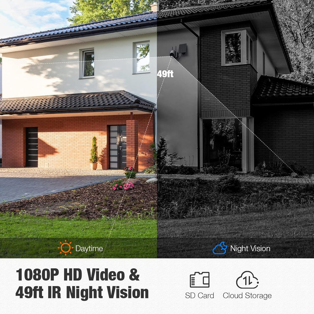 1080P Solar Powered Wireless Outdoor Security Camera with Night Vision G872