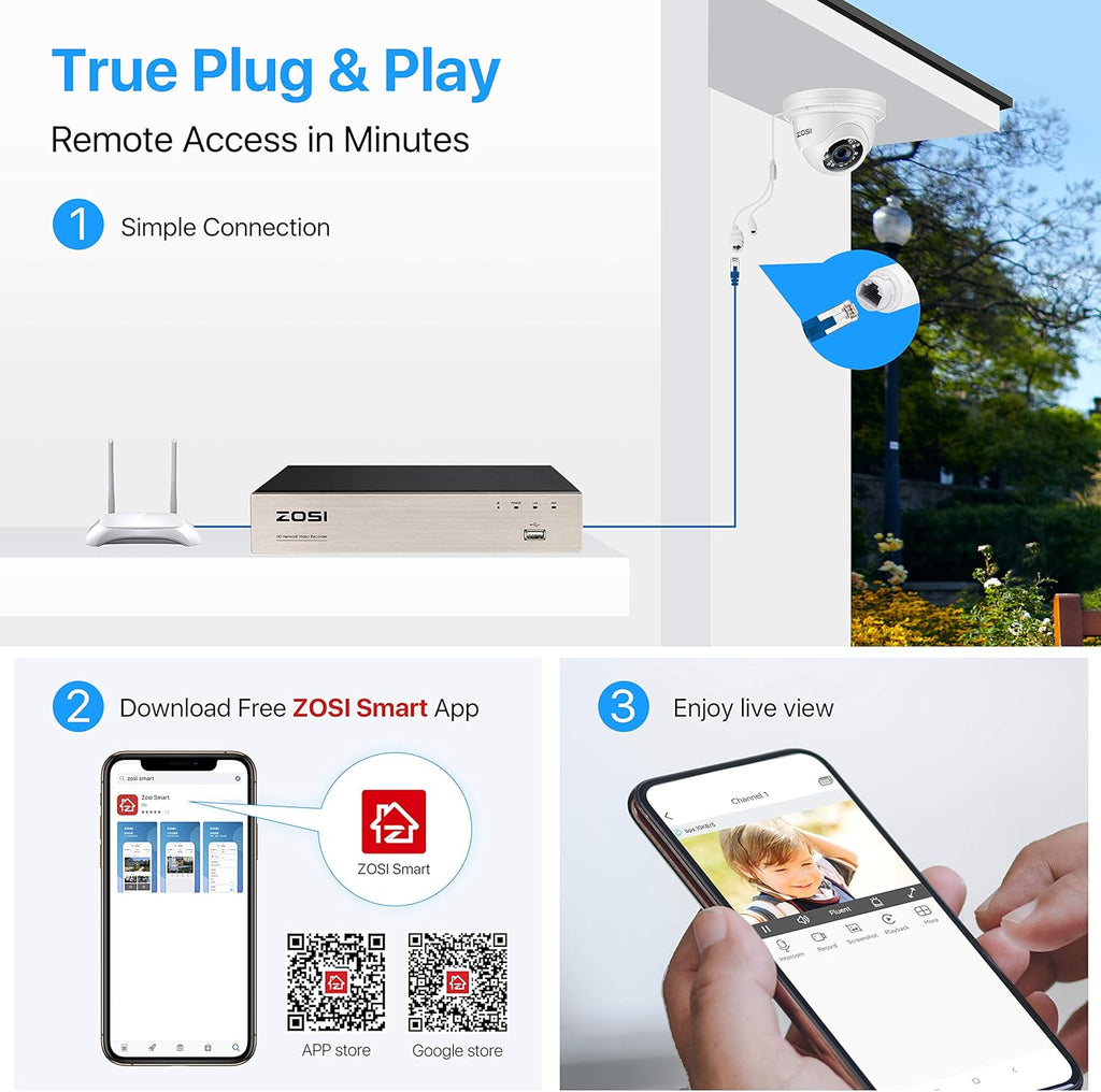8CH 5MP PoE Security Camera System with 2TB HDD P23989