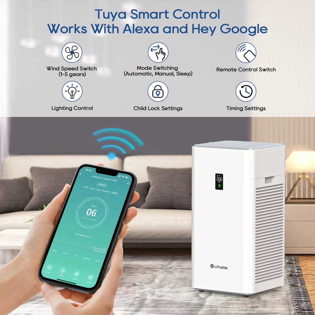 Large Room Air Purifier H13 True HEPA 4555 Sq.Ft Coverage 24dB Low Noise Smart Air Purifier H3052