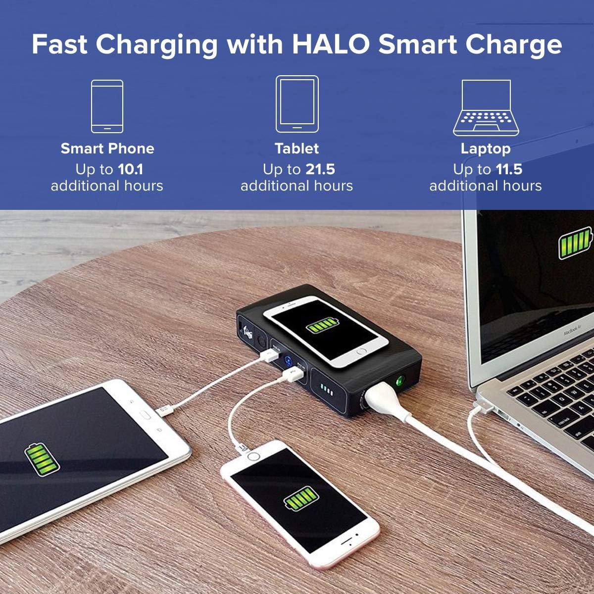 44400 mWh Portable Laptop Power Bank with AC Outlet and Car Charger X9291