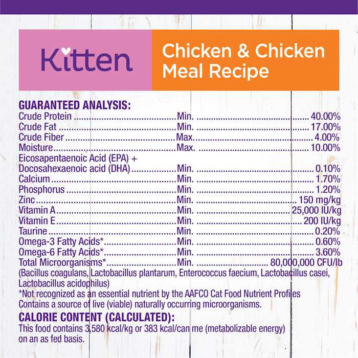 Chicken Dry Kitten Food B509