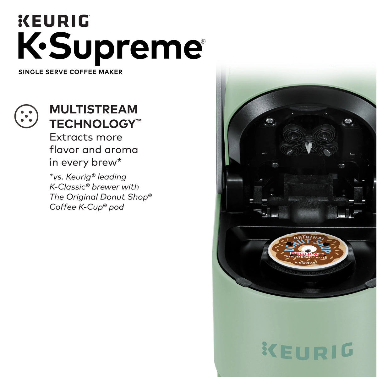 Single Serve K-Cup Pod Coffee Maker I534