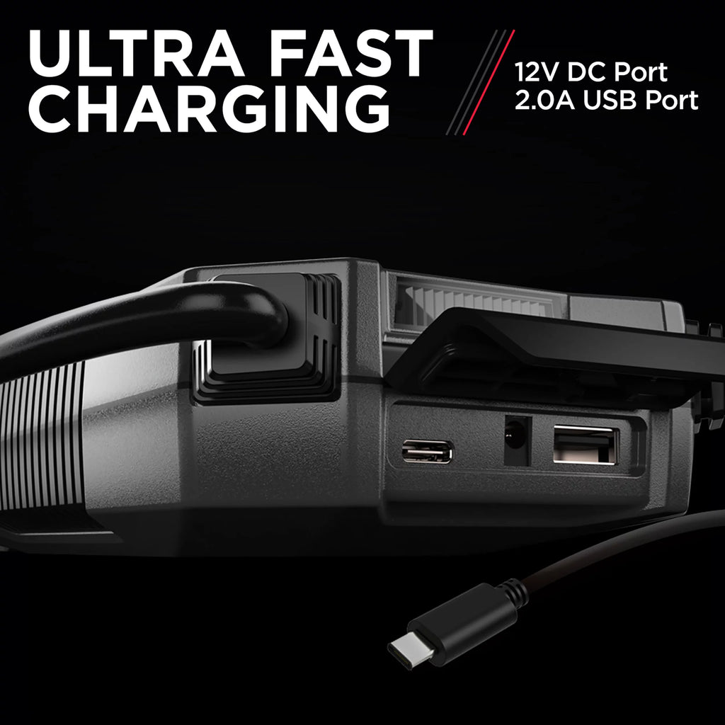 Rugged Jump Starter and Portable Power Pack 12V DC S15510