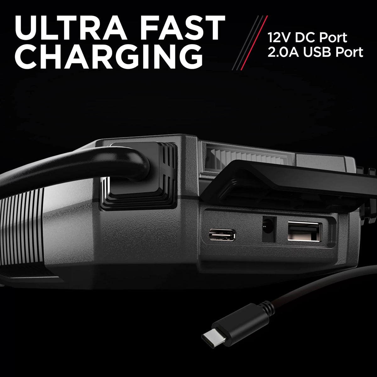 Rugged Jump Starter and Portable Power Pack 12V DC S15510