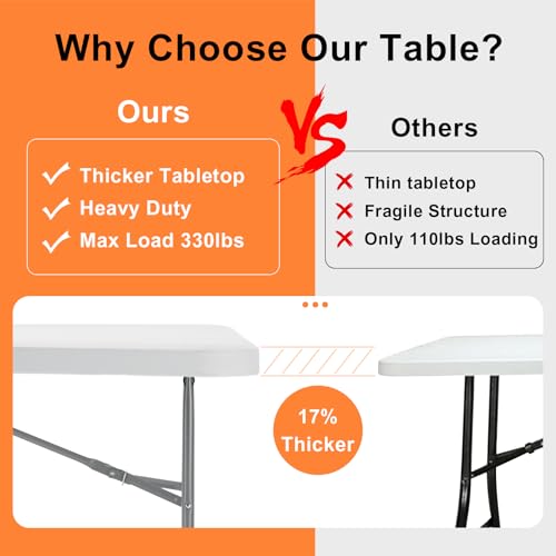 8 Foot Plastic Folding Picnic Table with Carry Handle R877333
