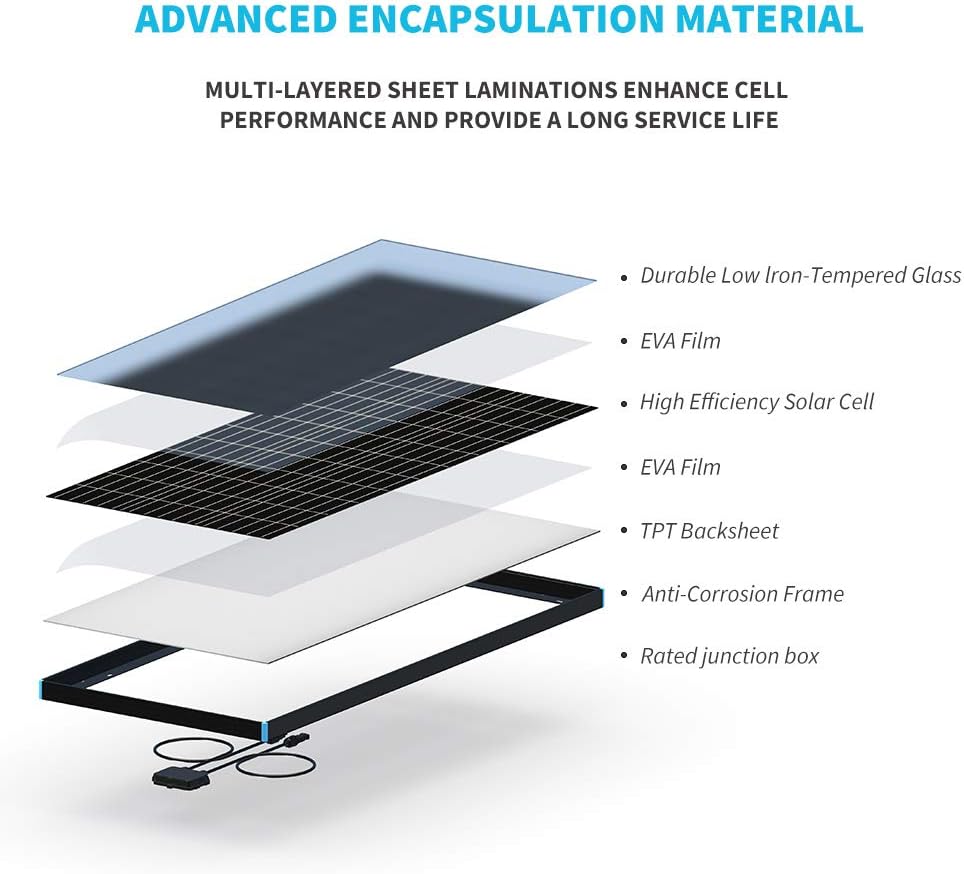 175 Watt 12 Volt Monocrystalline Solar Panel Q4734