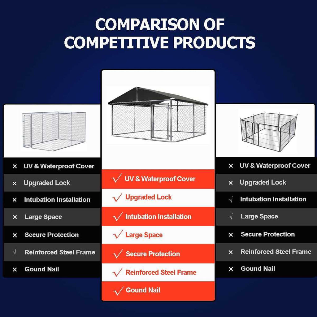 Outdoor Dog Kennel Heavy Duty with Galvanized Chain Link Y90857