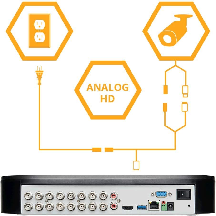 16-Channel 4K UHD DVR Surveillance System with 3TB and 12 4K UHD Cameras F7270