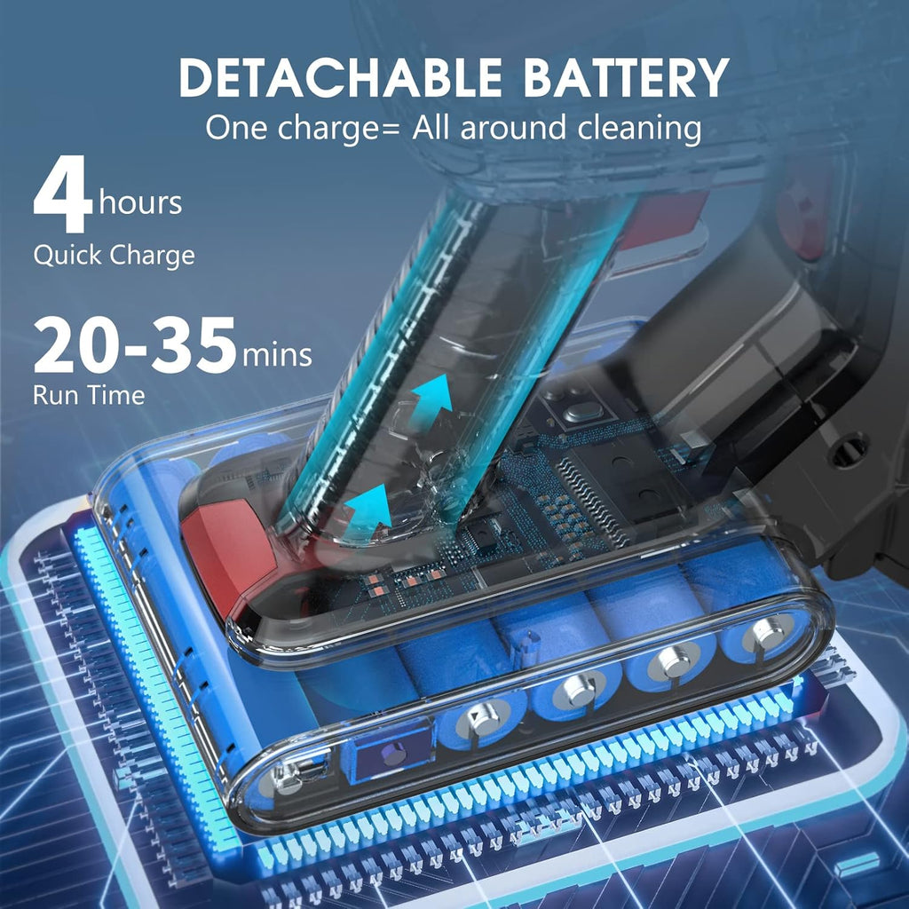 250W Cordless Stick Vacuum Cleaner S451
