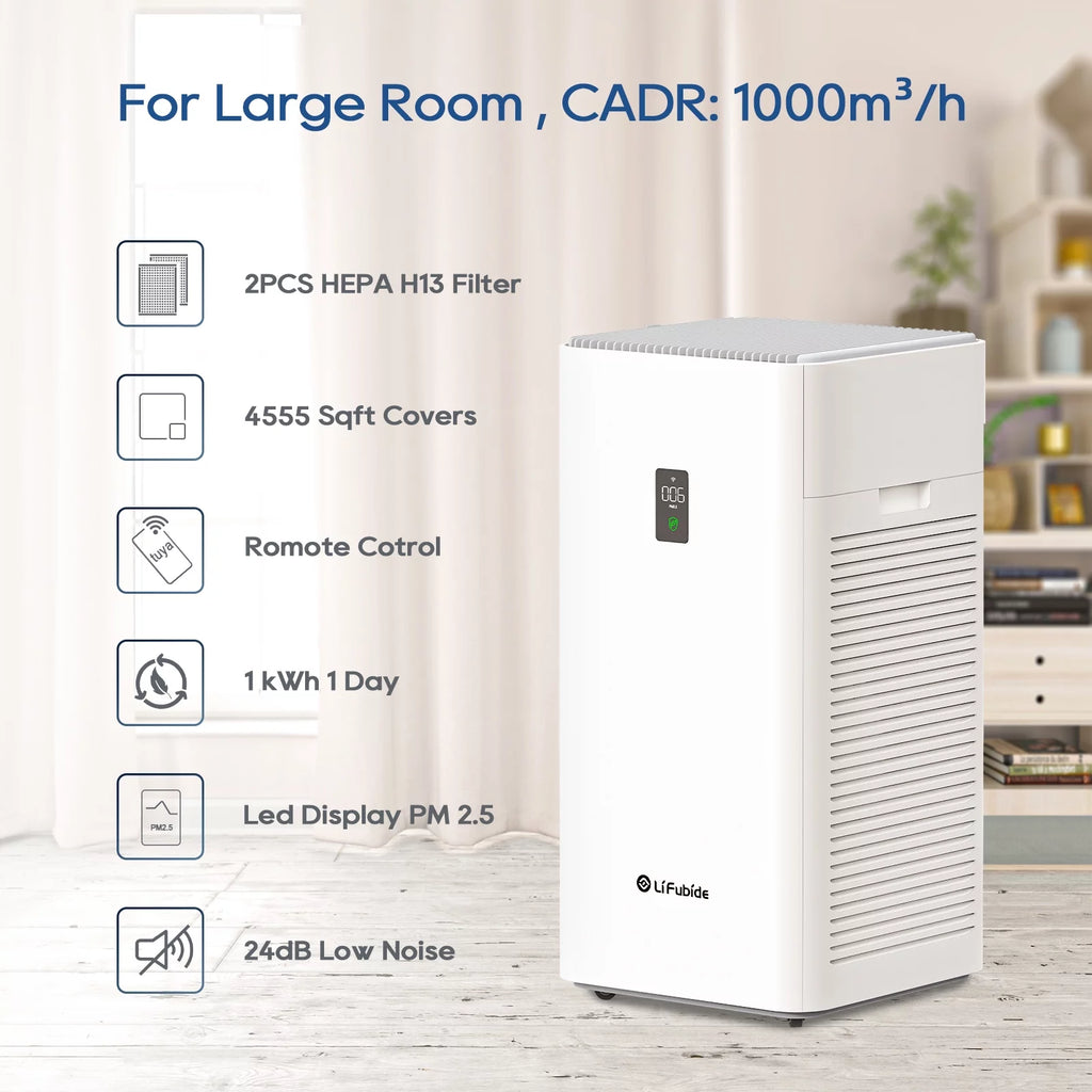 Large Room Air Purifier H13 True HEPA 4555 Sq.Ft Coverage 24dB Low Noise Smart Air Purifier H3052
