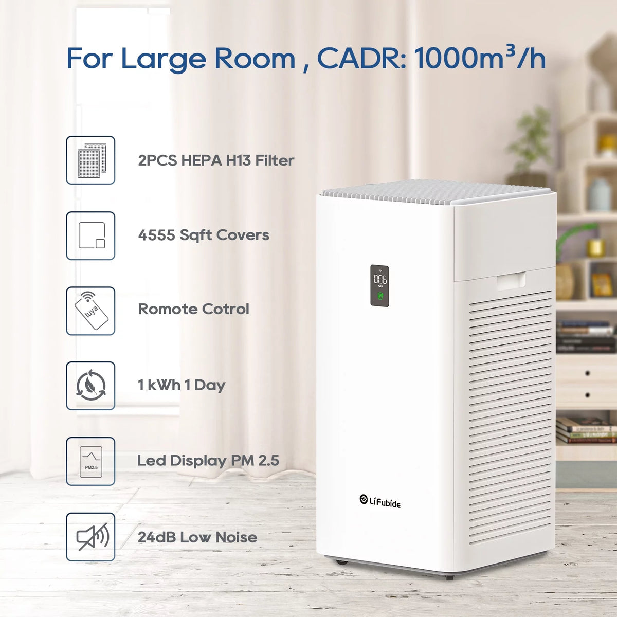 Large Room Air Purifier H13 True HEPA 4555 Sq.Ft Coverage 24dB Low Noise Smart Air Purifier H3052