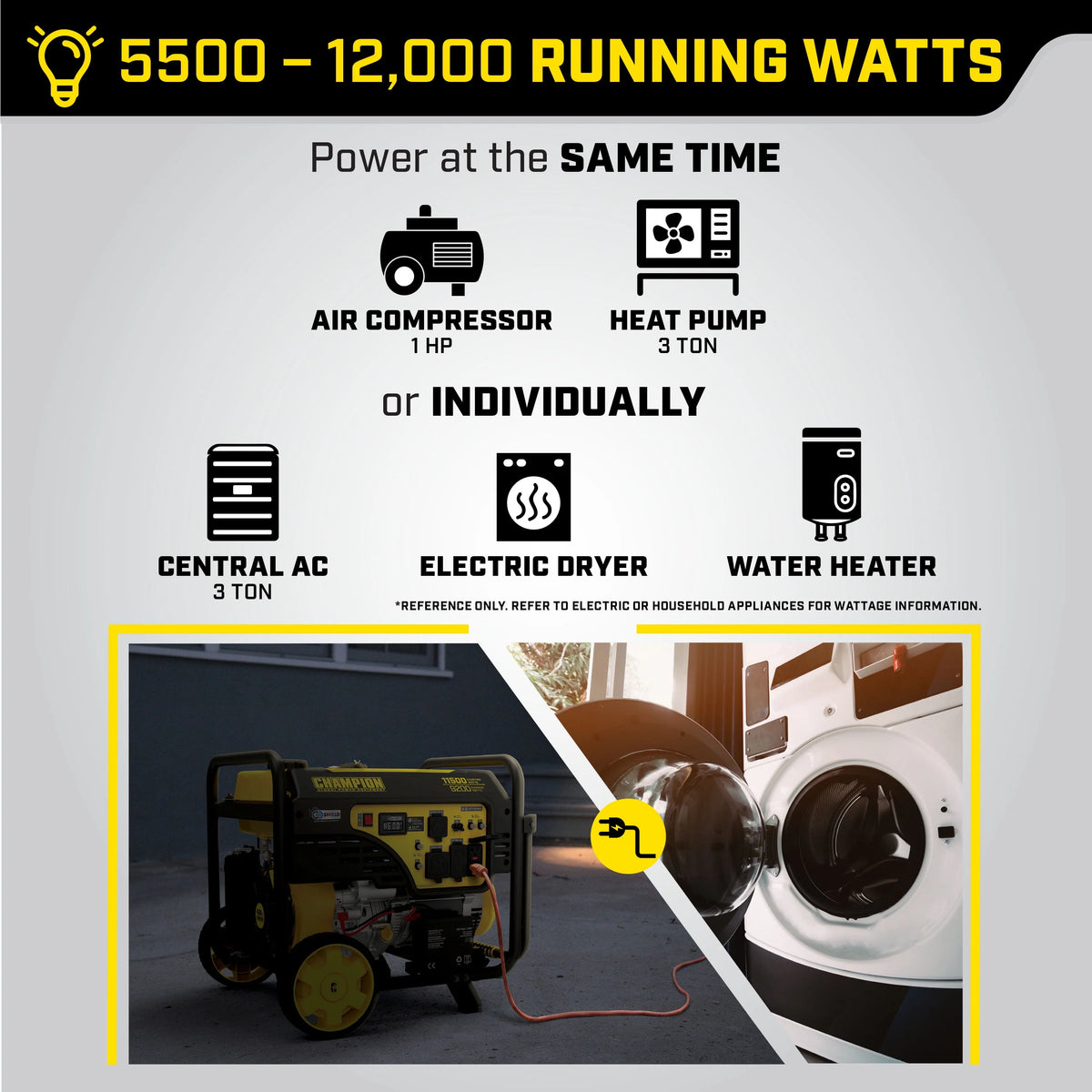 11,500/9,200-Watt Electric Start Gas Portable Generator D95119