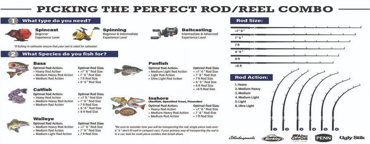 8' Two Piece Trout Rod E4279