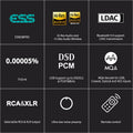 Black HiFi DAC Preamp Decoder K827