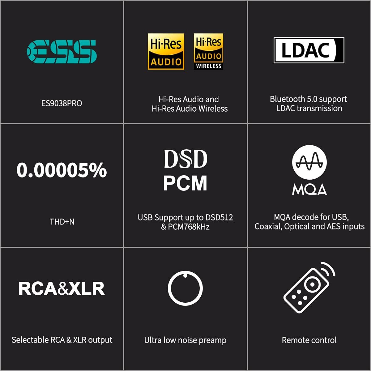 Black HiFi DAC Preamp Decoder K827