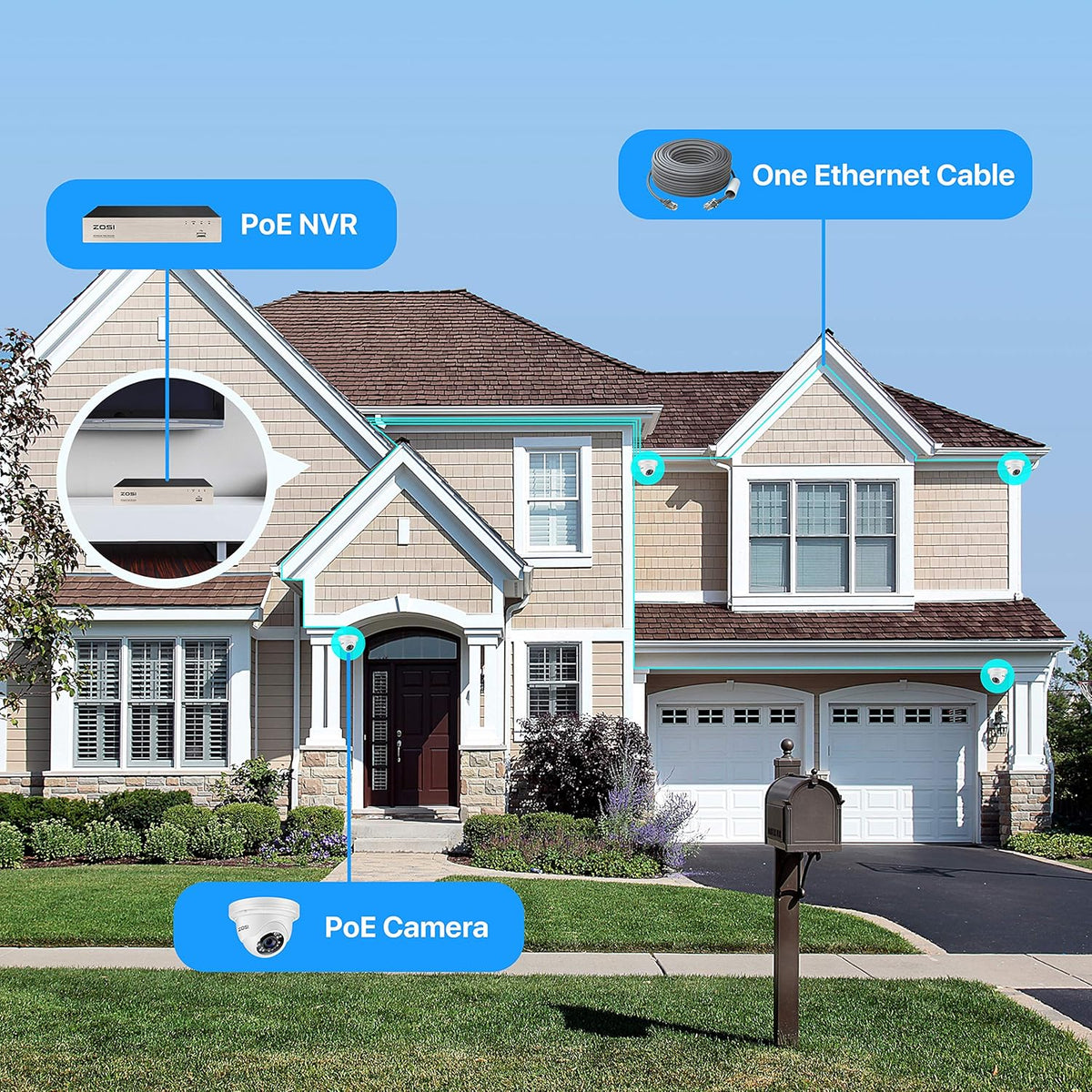 8CH 5MP PoE Security Camera System with 2TB HDD P23989