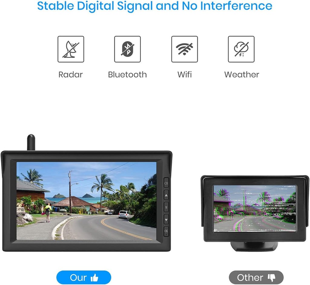 Wireless Backup Camera with 7-Inch Split Screen Monitor H960