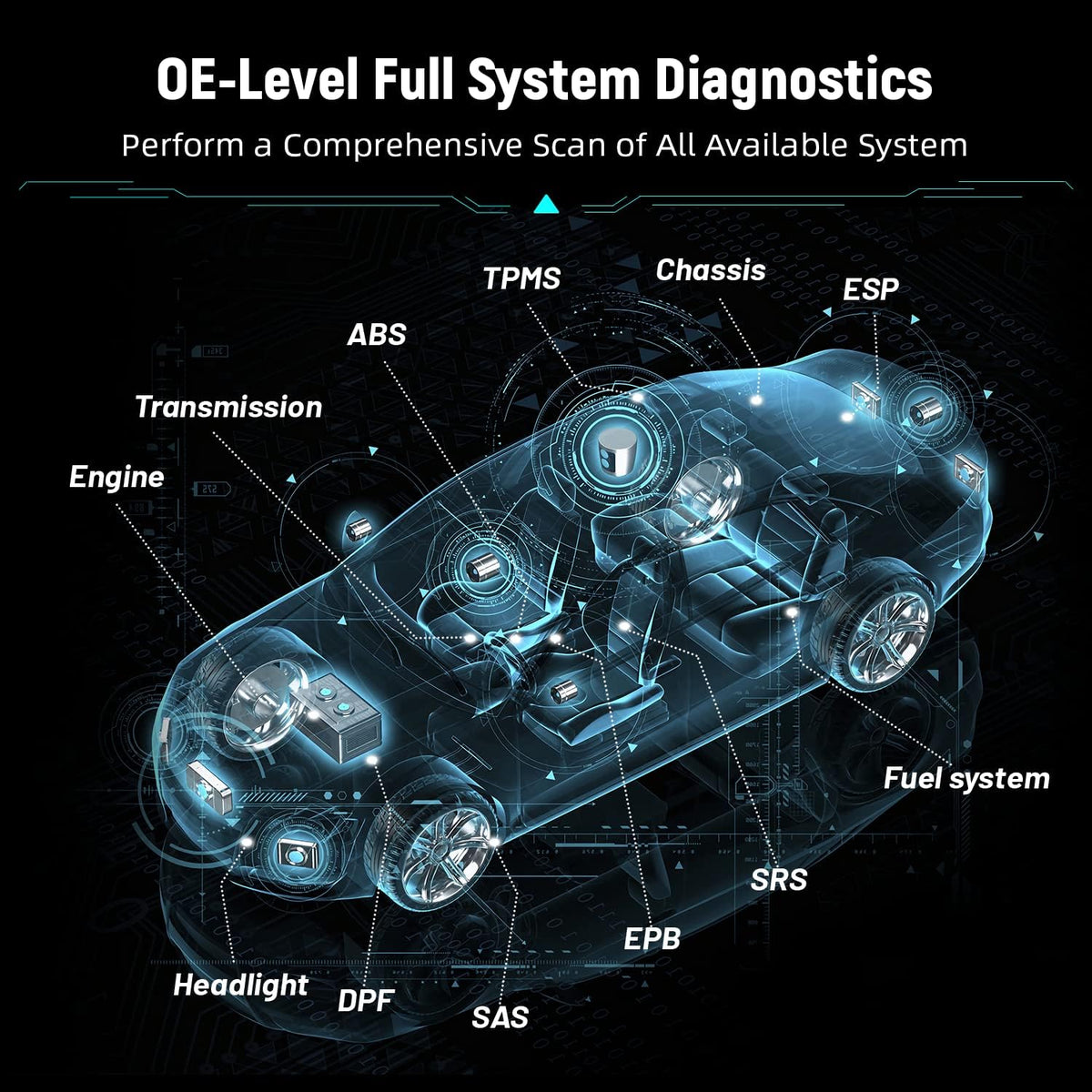 OBD2 All System Car Diagnostic Scanner C9100
